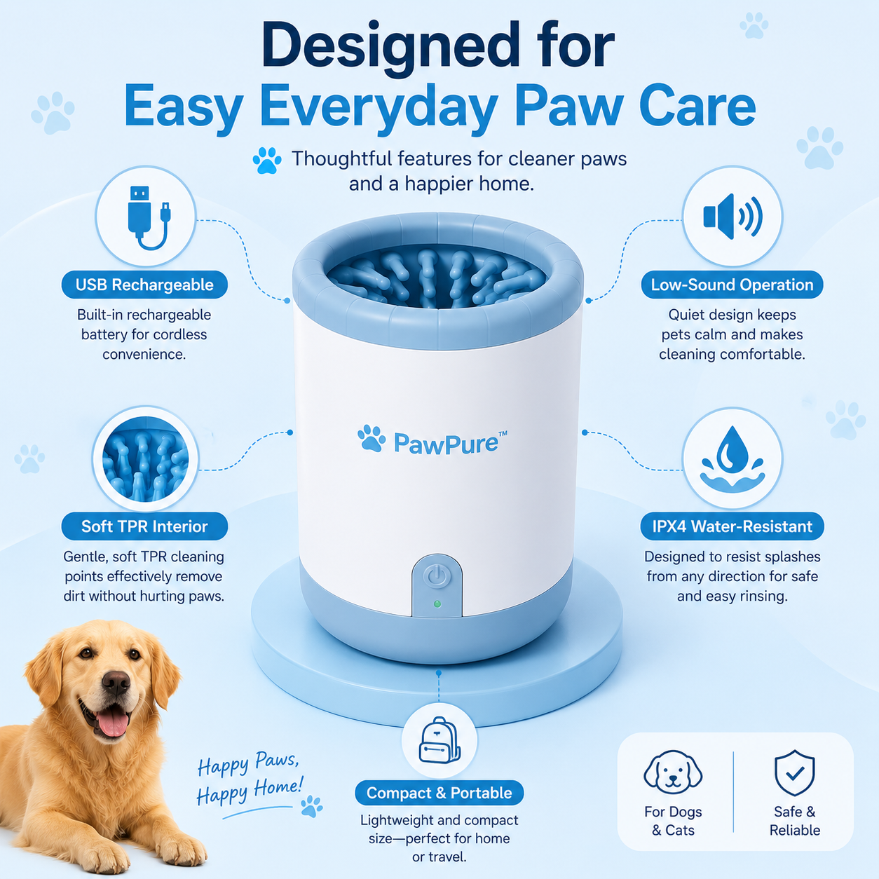 PawPure™ – Electric Pet Paw Washer & Automatic Paw Cleaner