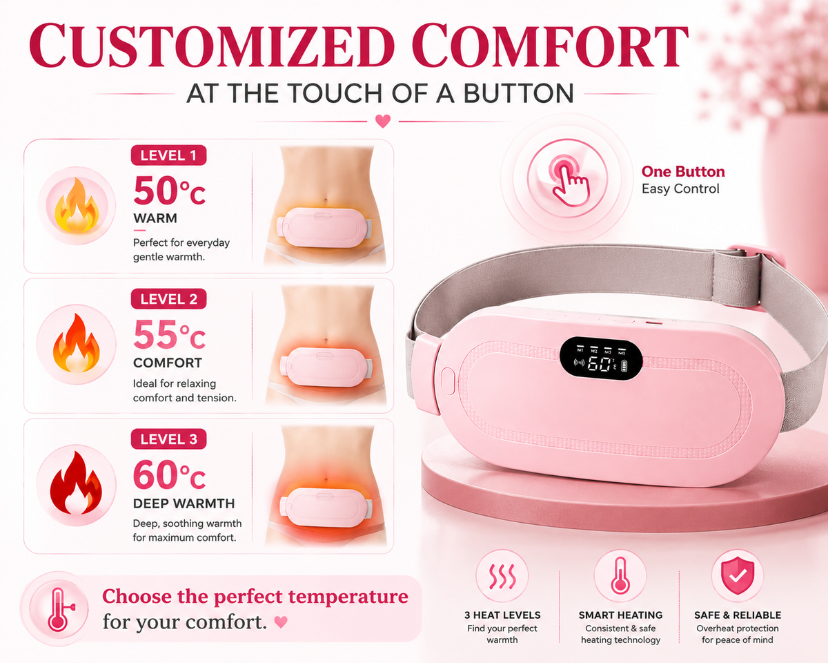WarmEase™ Period Relief Heating Belt