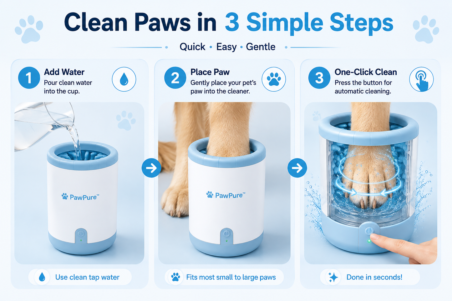 PawPure™ – Electric Pet Paw Washer & Automatic Paw Cleaner