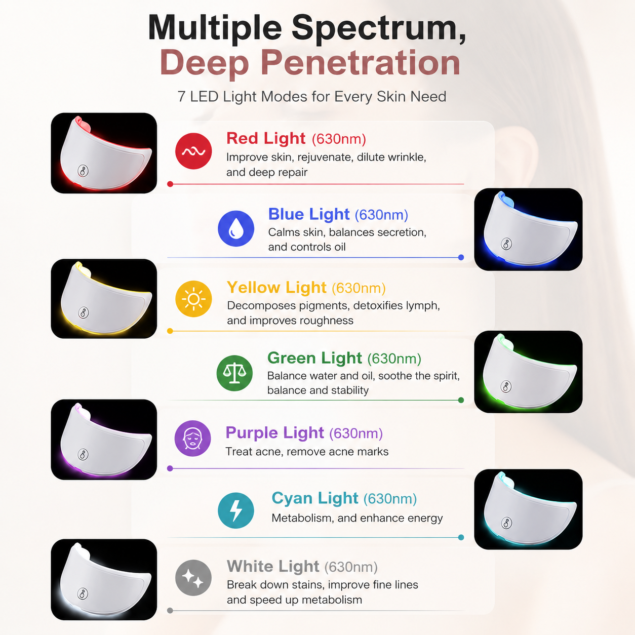 LumiLift™ 7-in-1 LED Face & Neck Therapy Mask | Wireless Light Therapy Beauty Device