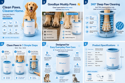 PawPure™ – Electric Pet Paw Washer & Automatic Paw Cleaner