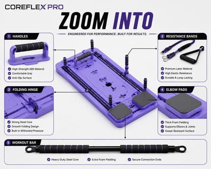 CoreFlex Pro – Multi-Function Workout Board