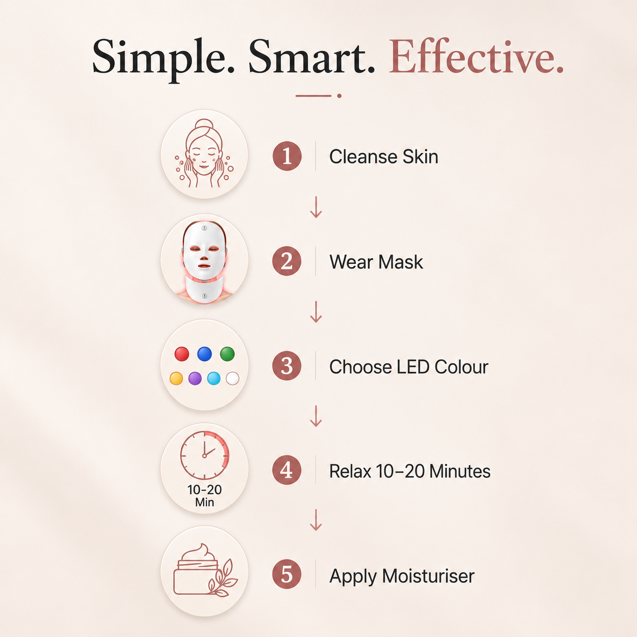 LumiLift™ 7-in-1 LED Face & Neck Therapy Mask | Wireless Light Therapy Beauty Device