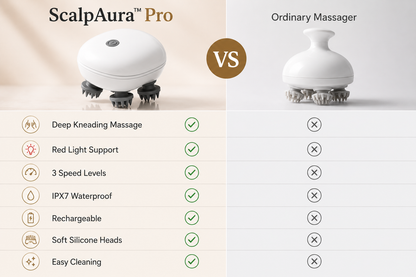 ScalpAura™ Pro | Electric Red Light Scalp Massager for Hair Care & Relaxation