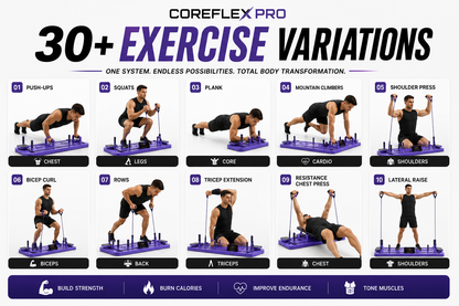 CoreFlex Pro – Multi-Function Workout Board