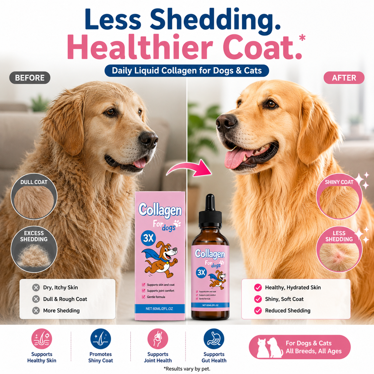 Liquid Collagen Drops for Dogs & Cats – Suitable for All Breeds & Ages