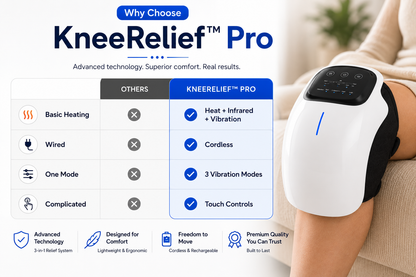KneeRelief™ Pro | Heated Infrared & Vibration Knee Massager
