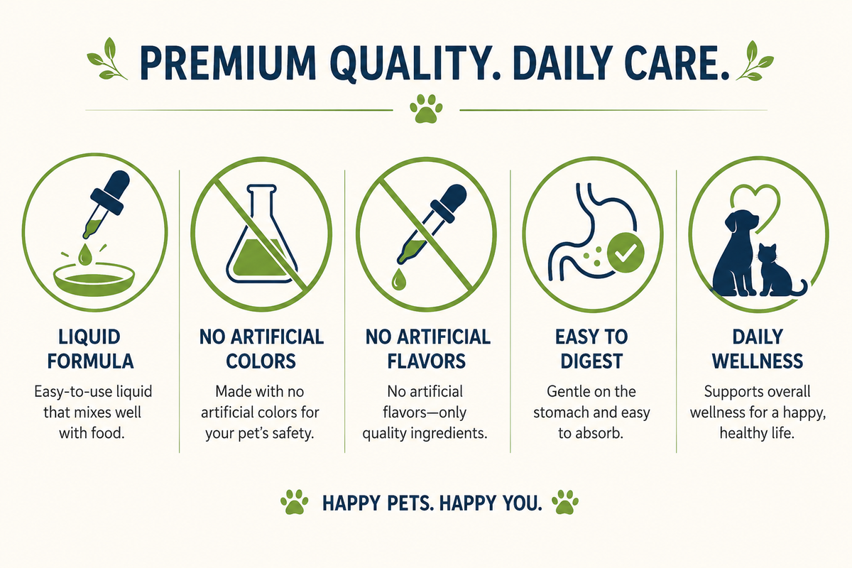 Liquid Collagen Drops for Dogs & Cats – Suitable for All Breeds & Ages