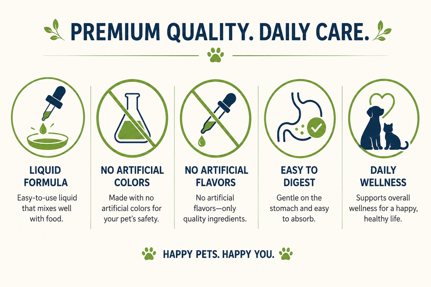 Liquid Collagen Drops for Dogs & Cats – Suitable for All Breeds & Ages